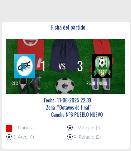 Fecha 1: Finalizo el partido de CEC VS 26 DE ENERO