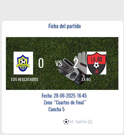 Fecha 1: Finalizo el partido de LOS RESCATADOS VS LA 60