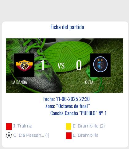 Fecha 1: Finalizo el partido de LA BANDA VS OLTA