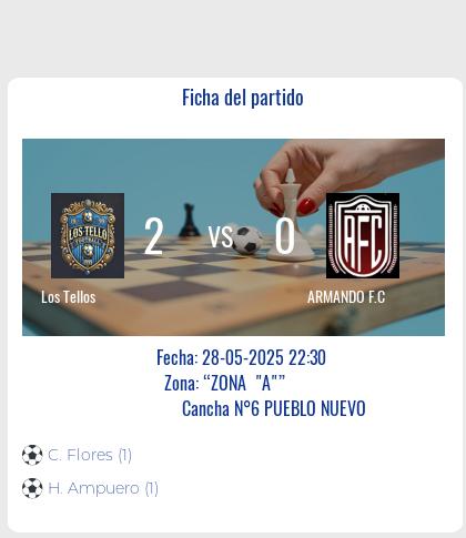 Fecha 13: Finalizo el partido de Los Tellos VS ARMANDO F.C