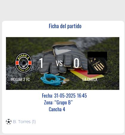 Fecha 10: Finalizo el partido de HOGAR 2 FC VS LA CHELA