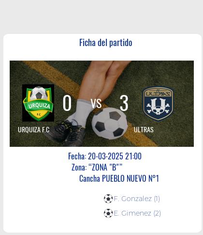 Fecha 3: Finalizo el partido de URQUIZA F.C VS ULTRAS