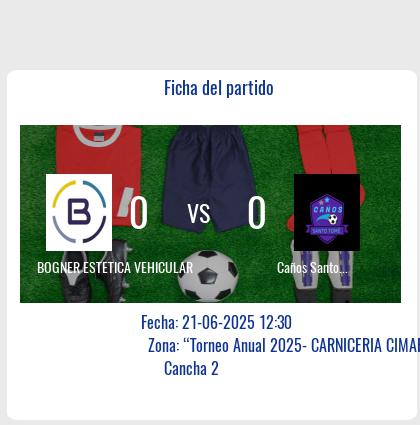 Fecha 14: Finalizo el partido de BOGNER ESTETICA VEHICULAR VS Caños Santoto Churros