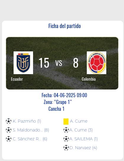 Fecha 3: Finalizo el partido de Ecuador VS Colombia