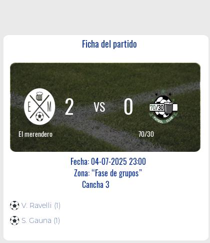 Fecha 14: Finalizo el partido de El merendero VS 70/30