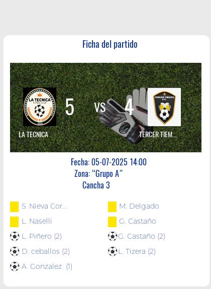 Fecha 13: Finalizo el partido de LA TECNICA VS TERCER TIEMPO