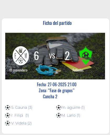 Fecha 13: Finalizo el partido de El merendero VS Futbolas