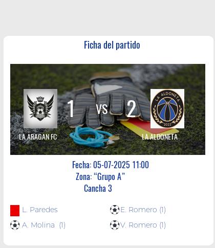 Fecha 13: Finalizo el partido de LA ARAGAN FC VS LA ALDONETA