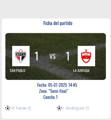 Fecha 1: Finalizo el partido de SAN PABLO VS LA JUNTADA