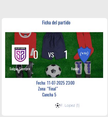 Fecha 1: Finalizo el partido de Salgan Siempre VS Fusión