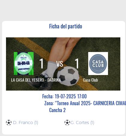Fecha 16: Finalizo el partido de LA CASA DEL YESERO - DABRIKA VS Casa Club