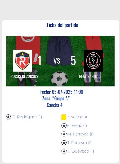 Fecha 13: Finalizo el partido de POCOS RECURSOS VS REAL SANTO VINO