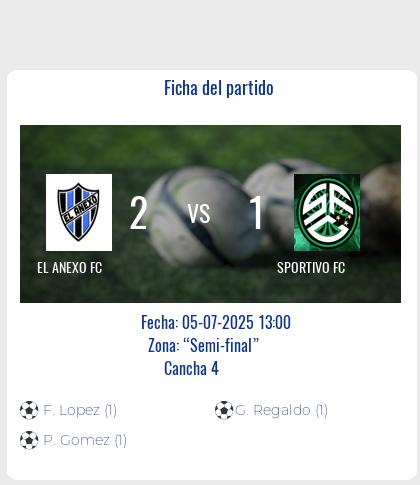 Fecha 1: Finalizo el partido de EL ANEXO FC VS SPORTIVO FC