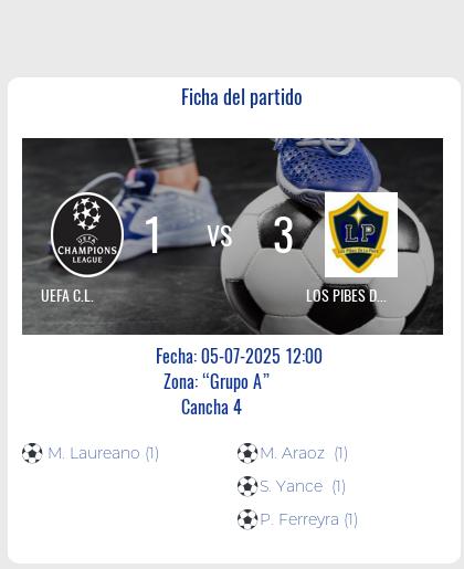 Fecha 13: Finalizo el partido de UEFA C.L. VS LOS PIBES DE LA PLAZA