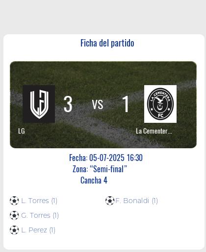 Fecha 1: Finalizo el partido de LG VS La Cementera