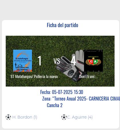 Fecha 15: Finalizo el partido de ST Matafuegos/ Polleria la nueva VS Don Efrain☆ Panaderia La Nueva