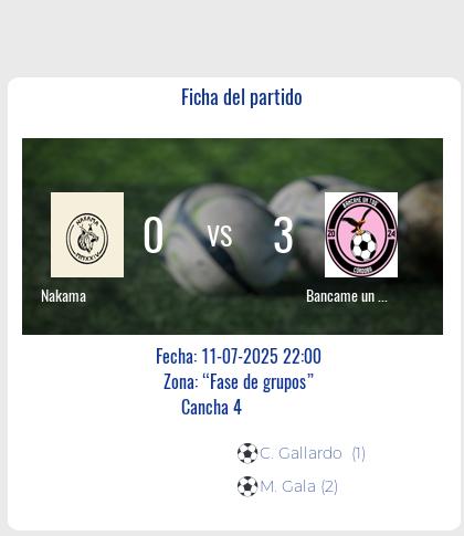 Fecha 15: Finalizo el partido de Nakama VS Bancame un toque
