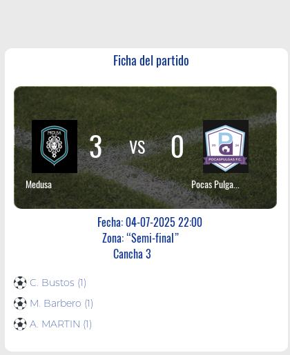 Fecha 1: Finalizo el partido de Medusa VS Pocas Pulgas