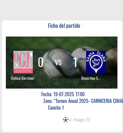 Fecha 16: Finalizo el partido de Óptica Gerstner VS Deportivo Santa Clara
