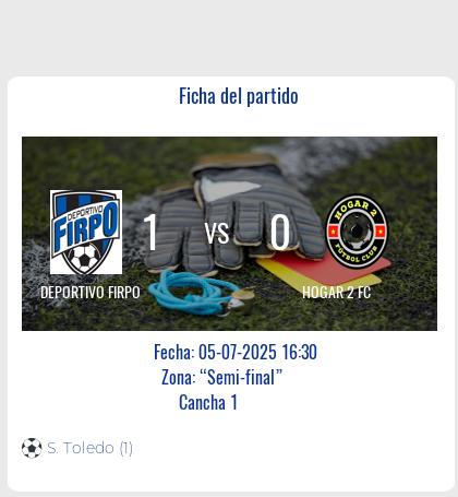 Fecha 1: Finalizo el partido de DEPORTIVO FIRPO VS HOGAR 2 FC