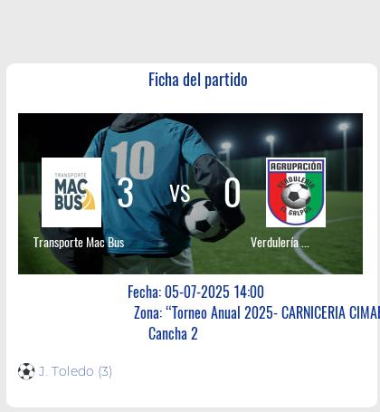 Fecha 15: Finalizo el partido de Transporte Mac Bus VS Verdulería El Galpón