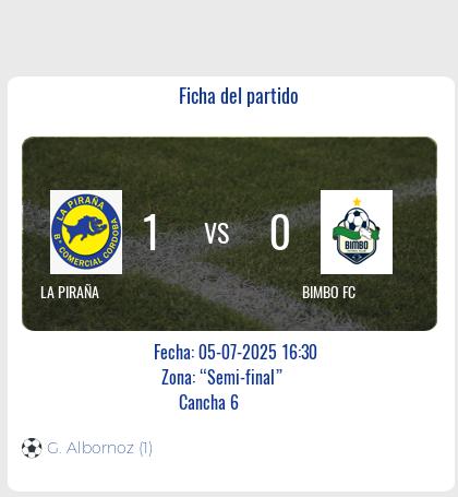 Fecha 1: Finalizo el partido de LA PIRAÑA VS BIMBO FC