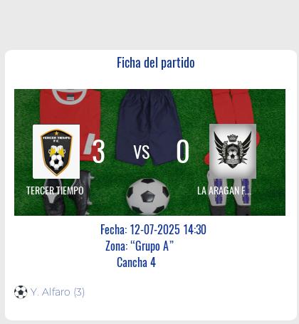 Fecha 14: Finalizo el partido de TERCER TIEMPO VS LA ARAGAN FC