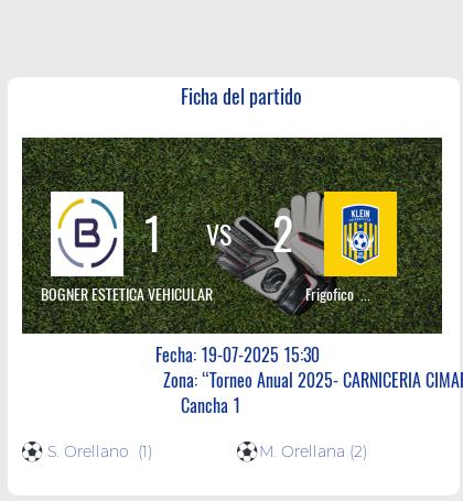 Fecha 16: Finalizo el partido de BOGNER ESTETICA VEHICULAR VS Frigofico KLEIN FIAMBRES