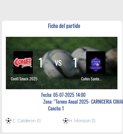 Fecha 15: Finalizo el partido de Confi Snack 2025 VS Caños Santoto Churros